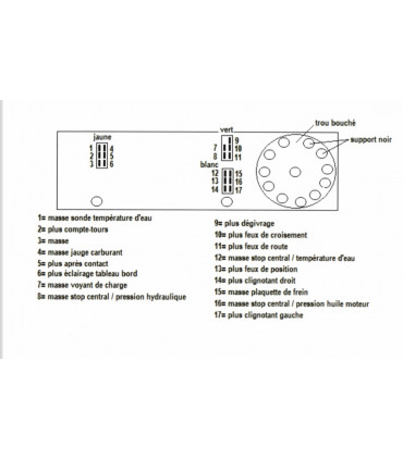 DS CITROEN 1975 _ TABLEAU DE BORD _ NOMENCLATURE
