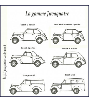 MODELES JUVA4, JUVAQUATRE