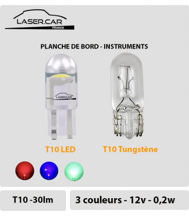 T10 LED PLANCHE DE BORD _ 30LM _ CRISTAL
