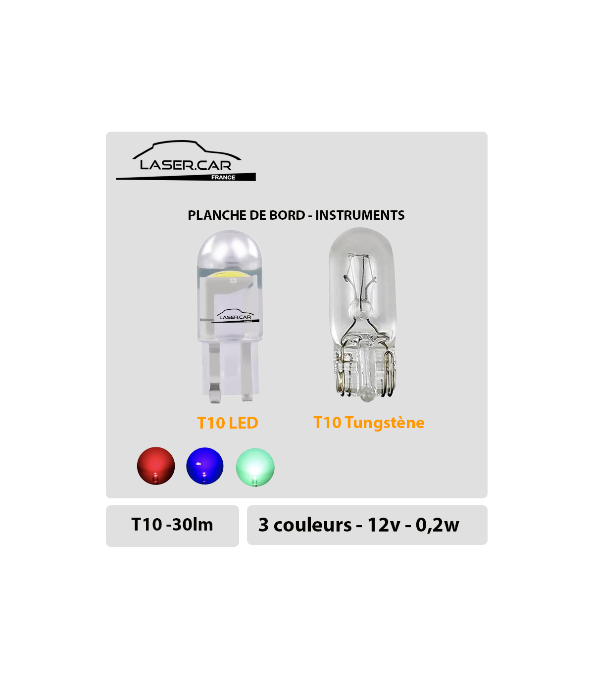 T10 LED Lampe pour Auto et moto - Rouge - 12 volts - Set de 2