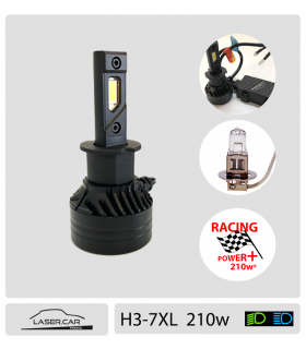 AMPOULE H3 LED, TRES HAUTE PUISSANCE, 5000lm MINIMUM, LASER CAR
