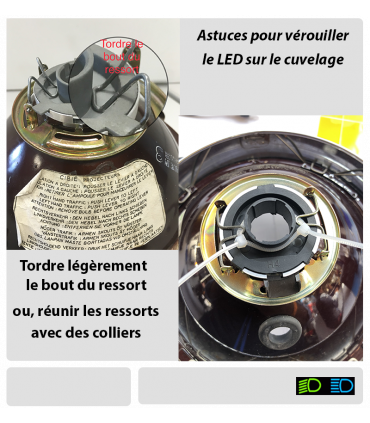 KIT éclairage Led pour, 2cv ou DYANE .12v. BASIC