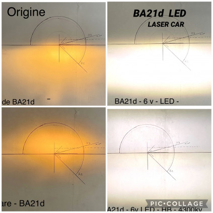 BA21D  LED EXCLUSIVITÉ LASER CAR. Faisceau lumineux