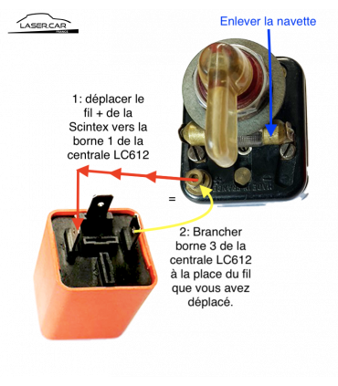 KIT LED 6/12v TRACTION Complet  PREMIUM- Sans Modifications