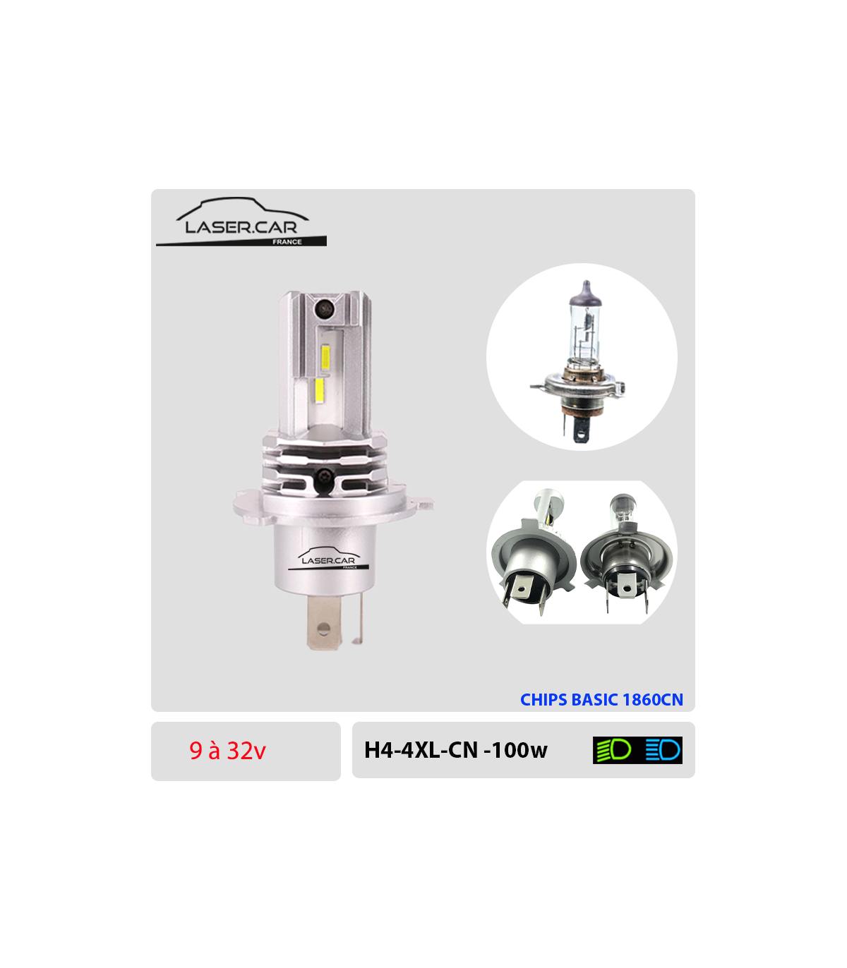  Zethors Ampoules H4 LED Voiture avec Ventilateur 100W