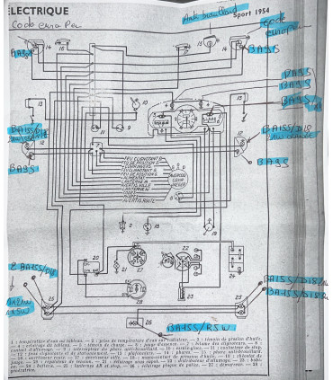 SCHEMA ELECTRIQUE 4CV RENAULT 6V