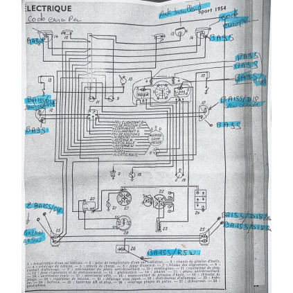 SCHEMA ELECTRIQUE 4CV RENAULT 6V