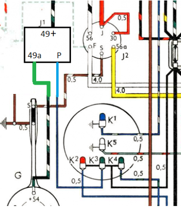 KIT éclairage LED complet pour vw COX  6v